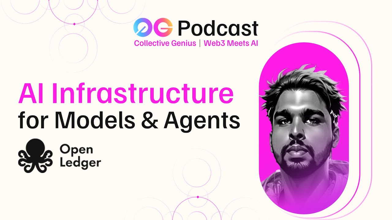 Harnessing the Power of Data and AI: The Future of OpenLedger