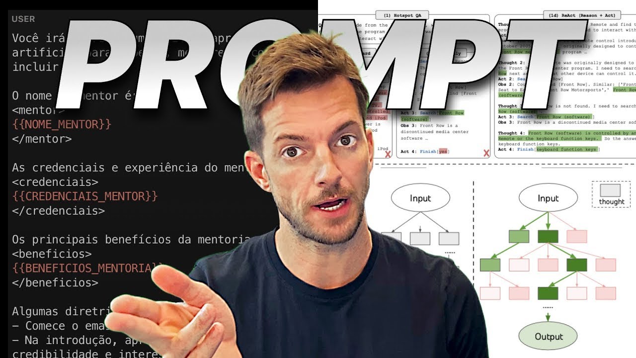 Domine a Engenharia de Prompt com Este Guia Definitivo