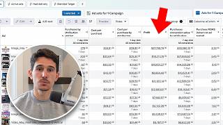 Facebook Ads Strategy 2025